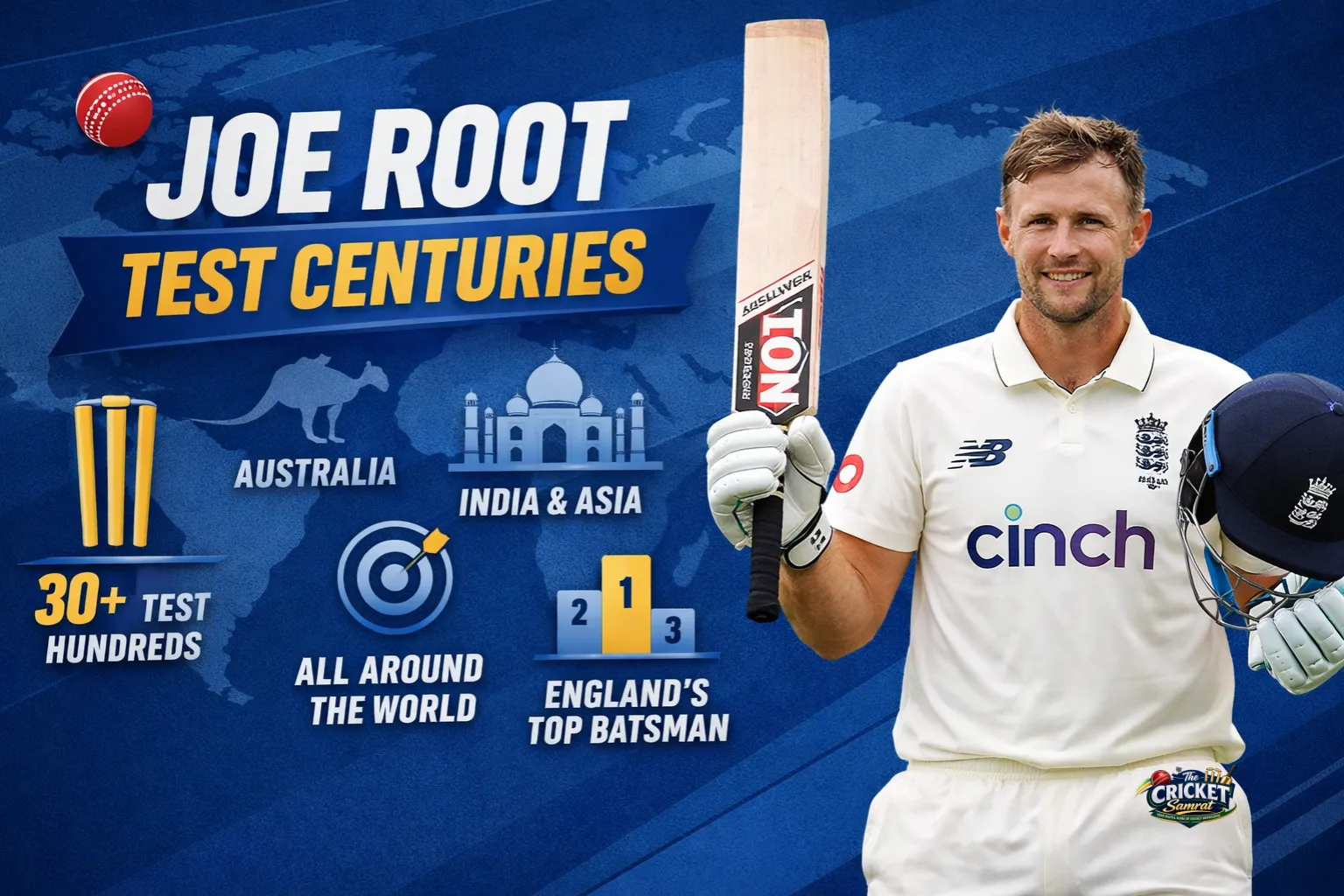 Joe Root Test Centuries