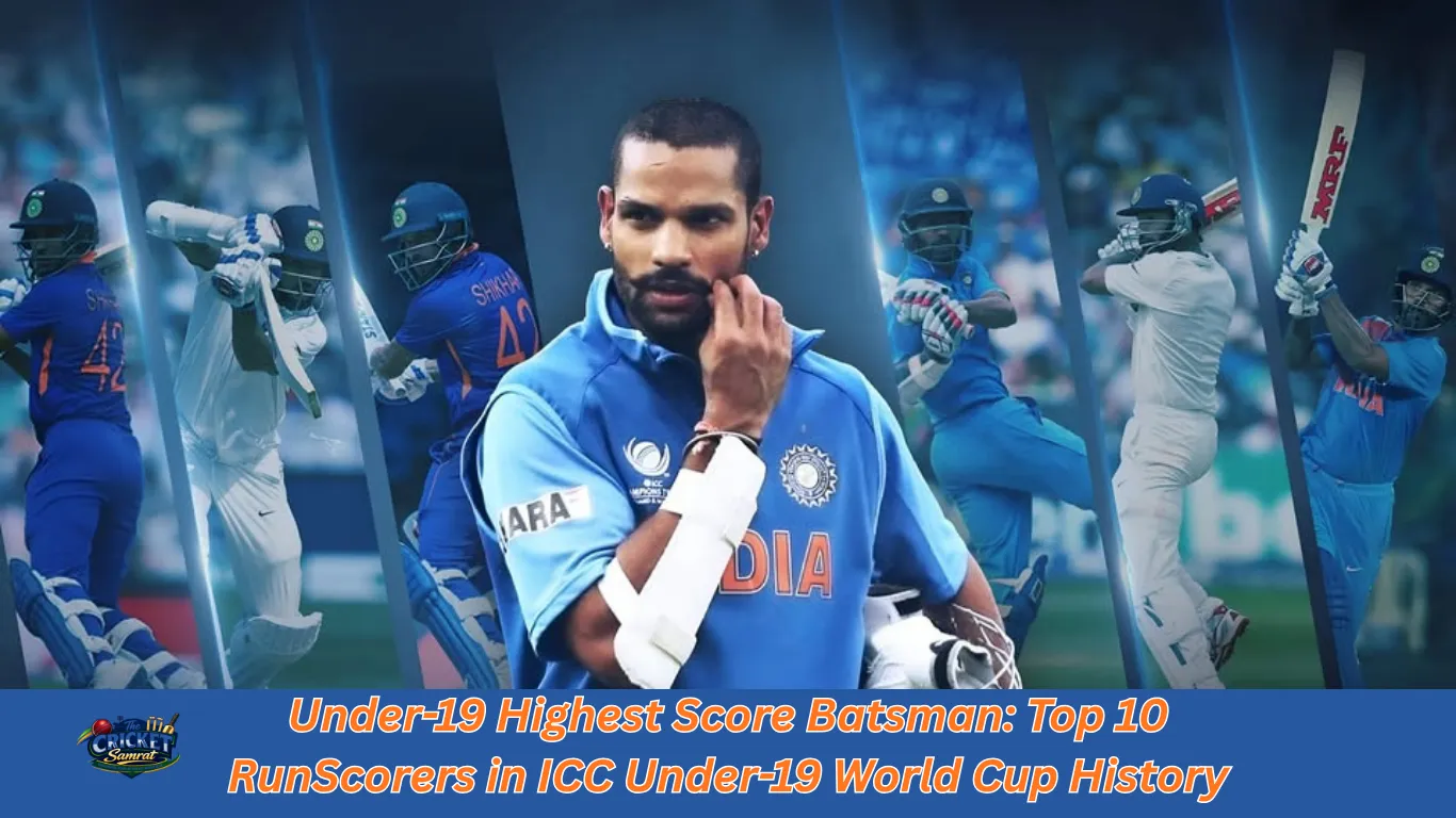 Under-19 Highest Score Batsman