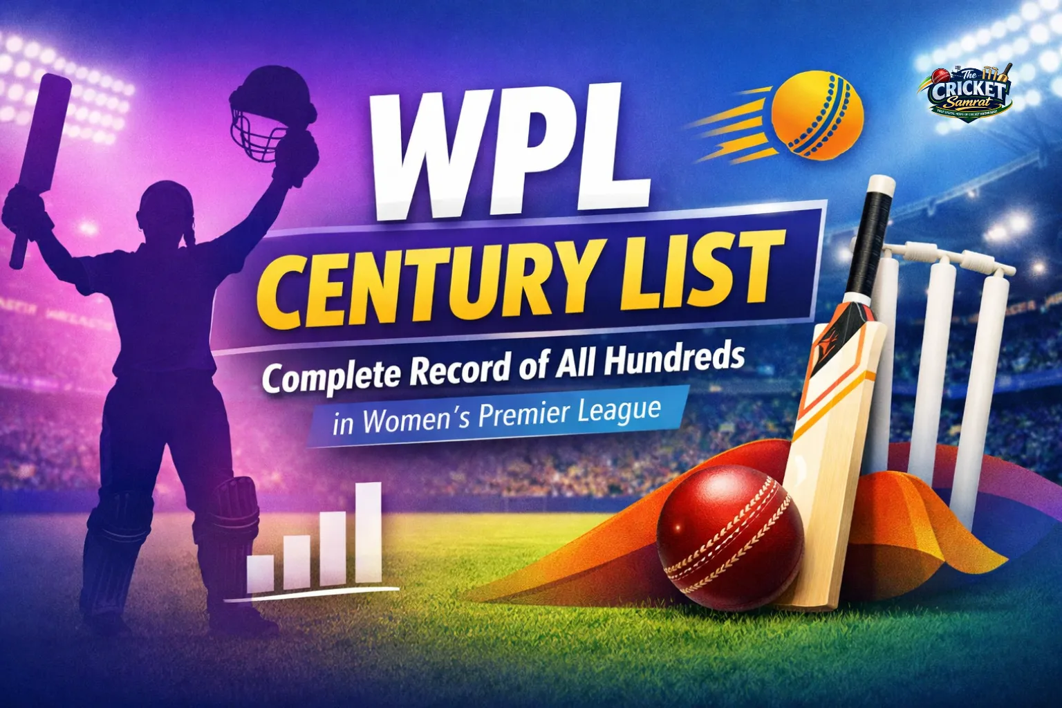 WPL Century List
