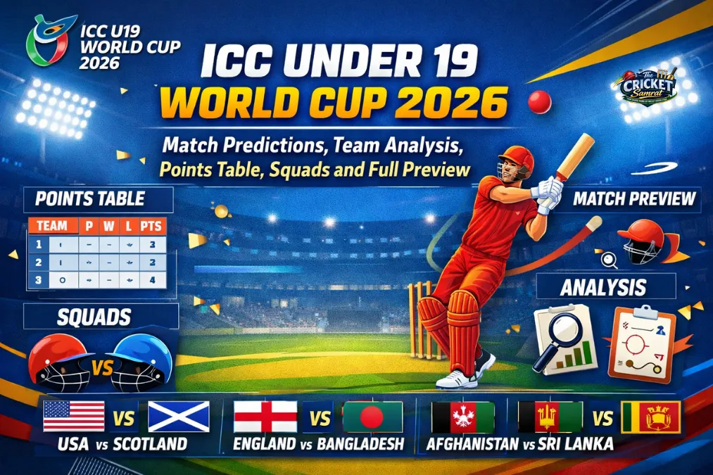 ICC Under 19 World Cup 2026