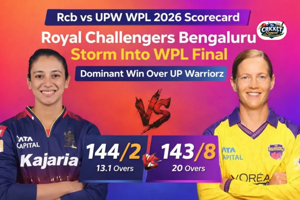 Rcb vs UPW WPL 2026 Scorecard