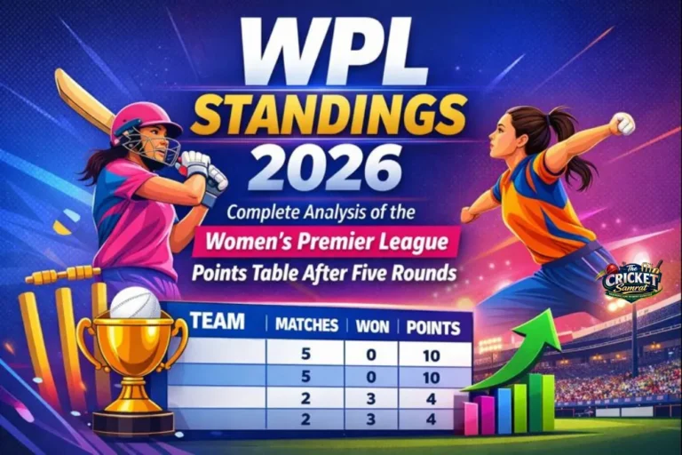 WPL Standings