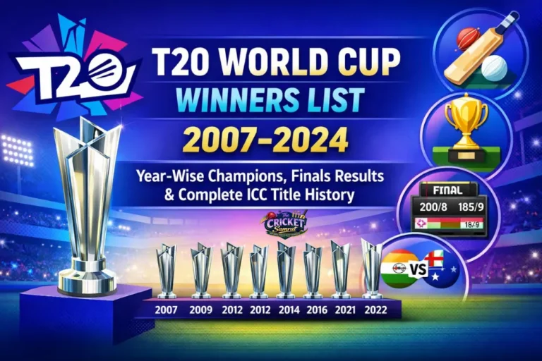 T20 World Cup Winners List