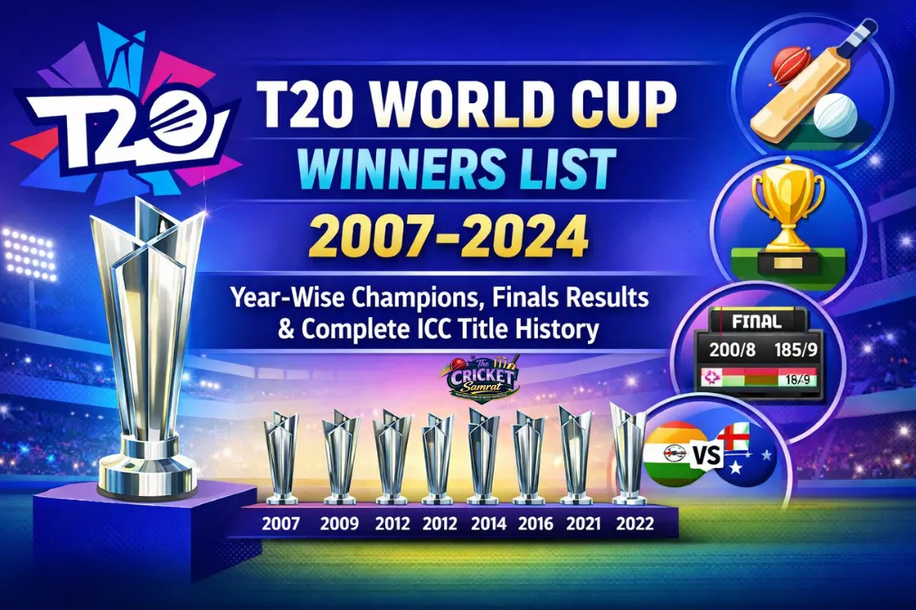 T20 World Cup Winners List